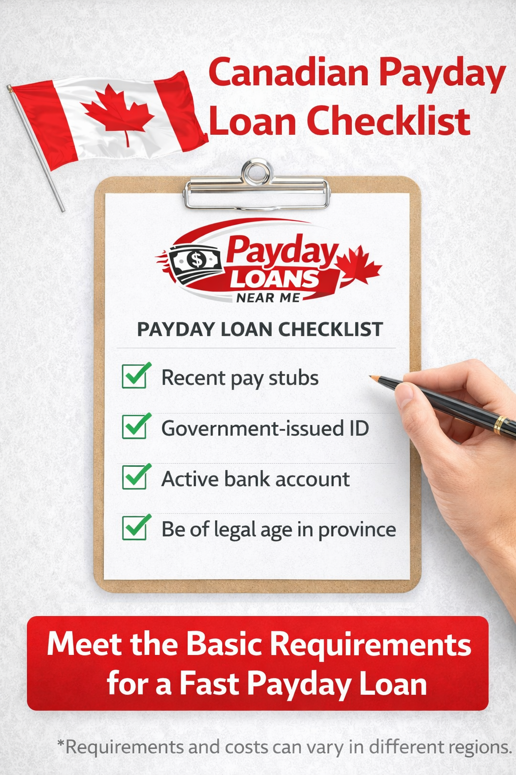 Checklist for Canadian borrowers before taking a payday loan